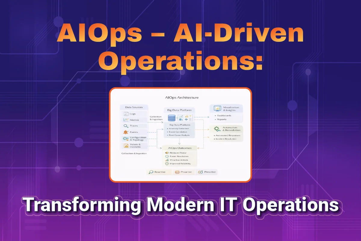 AIOps - AI-Driven Operations: Transforming Modern IT Operations